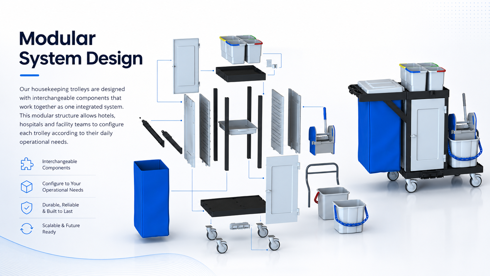 Modular System Design